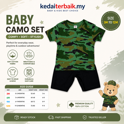 Kids T-Shirt & Shorts Set – Camouflage Print